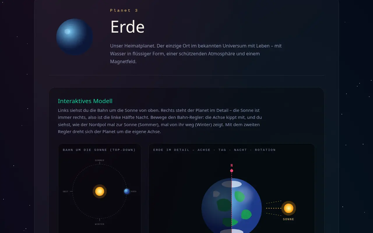 Einblick in Unsere Planeten